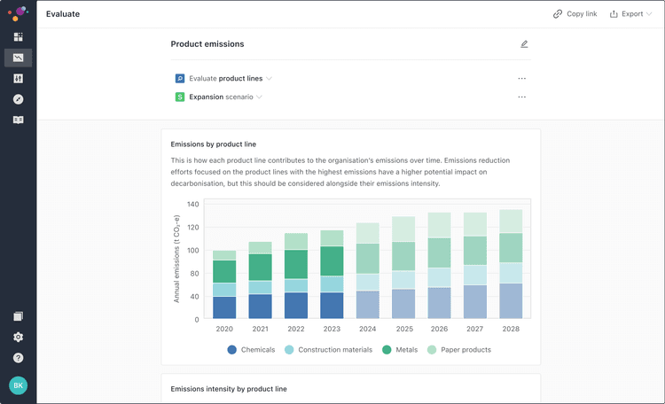 Screenshot of the Kinesis platform